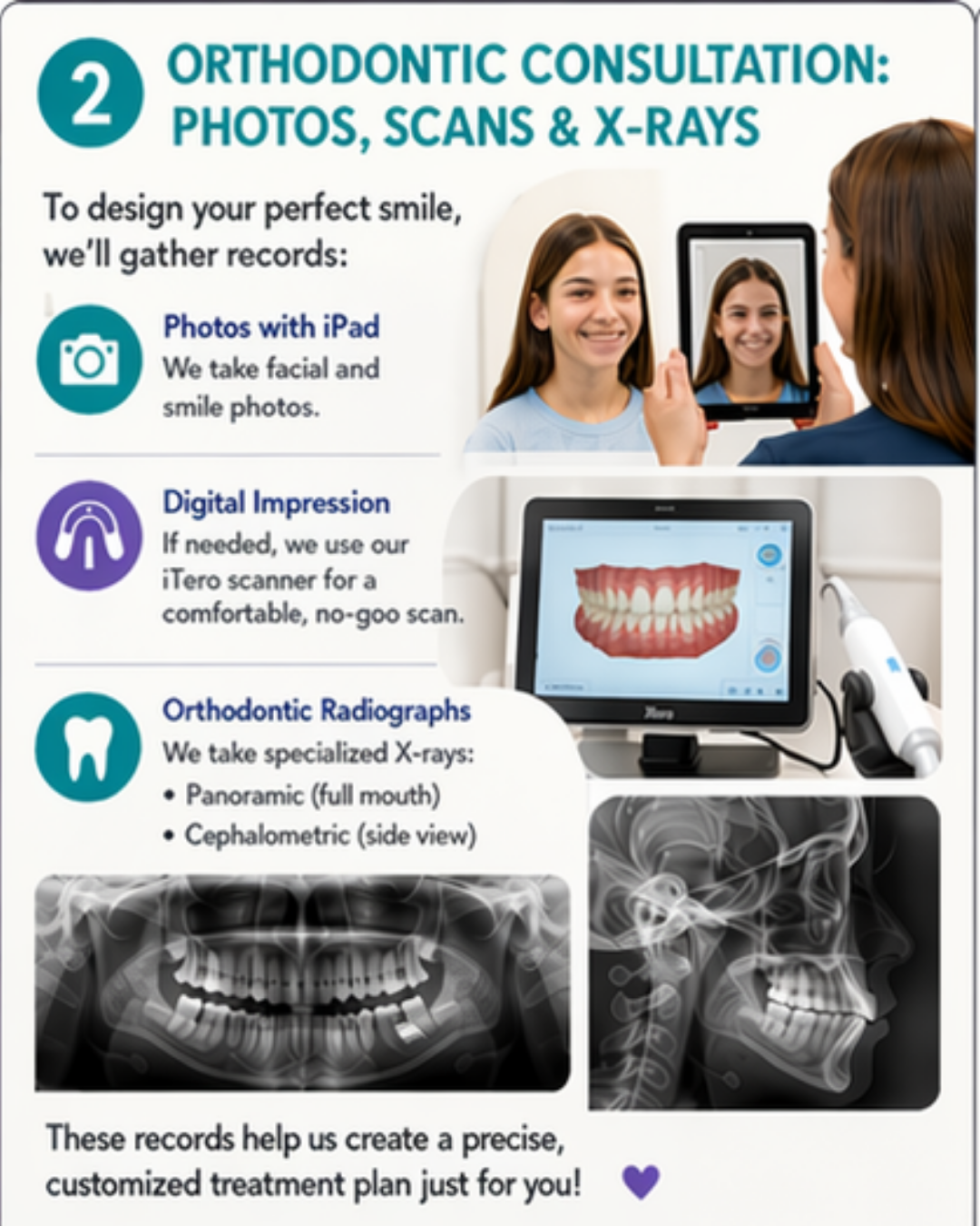 Photos, Impression, Radiographs