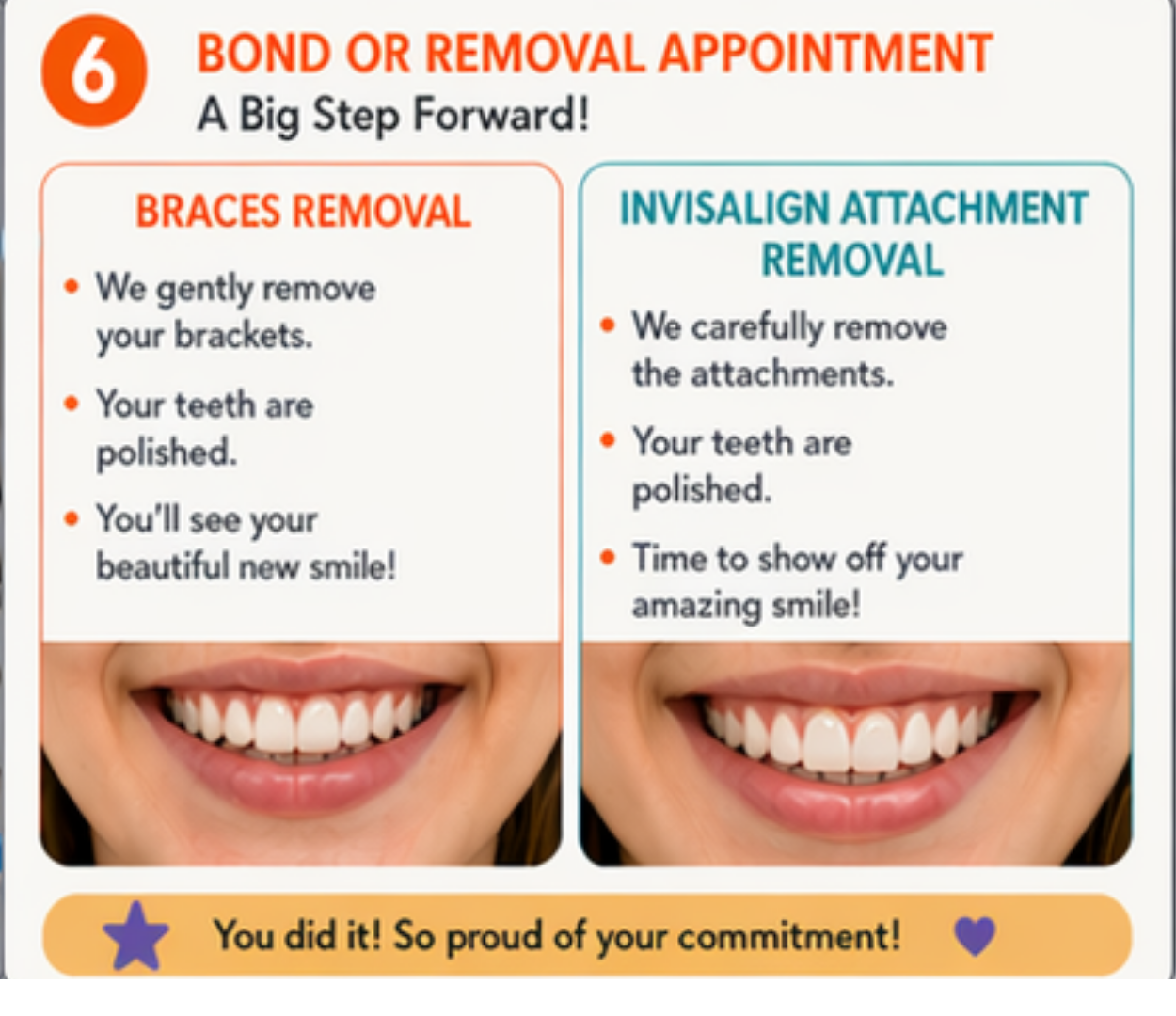 Debonding (Removal) Appointment